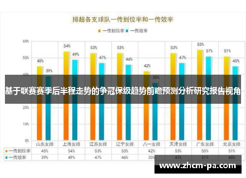 基于联赛赛季后半程走势的争冠保级趋势前瞻预测分析研究报告视角