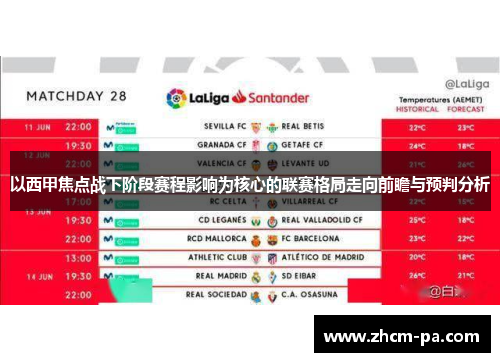 以西甲焦点战下阶段赛程影响为核心的联赛格局走向前瞻与预判分析