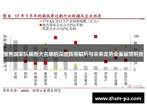 聚焦国家队最新大名单的深度阵容解析与未来走势全面展望前景