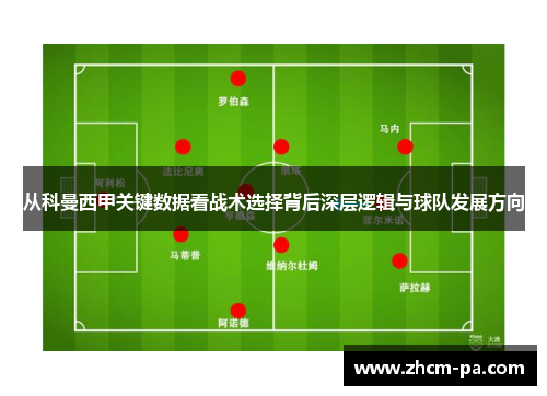 从科曼西甲关键数据看战术选择背后深层逻辑与球队发展方向