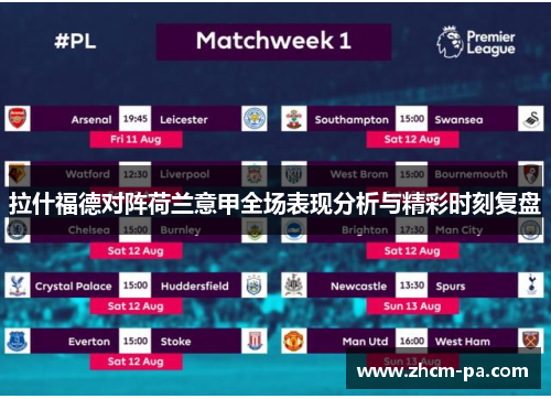 拉什福德对阵荷兰意甲全场表现分析与精彩时刻复盘
